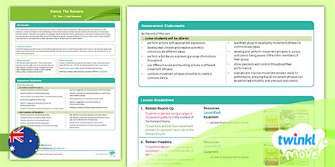 Year 4 PE Dance The Romans: Unit Overview