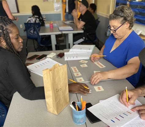 Image result for ESL Training Course