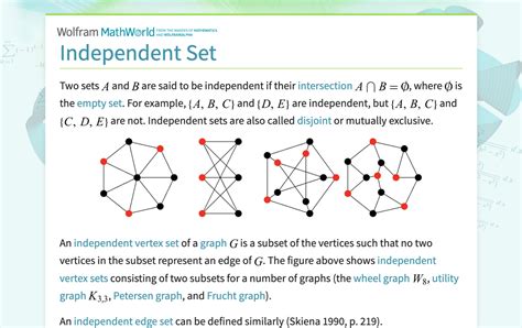 Image result for Independent set Applications