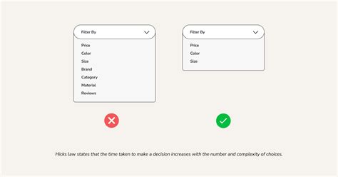The Psychology of UX: How Design Influences User Decisions - Uxful Digital