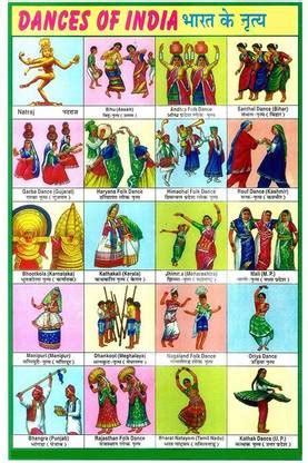 Poster | Dances Of India Name Chart | Educational Poster | Colorful ...