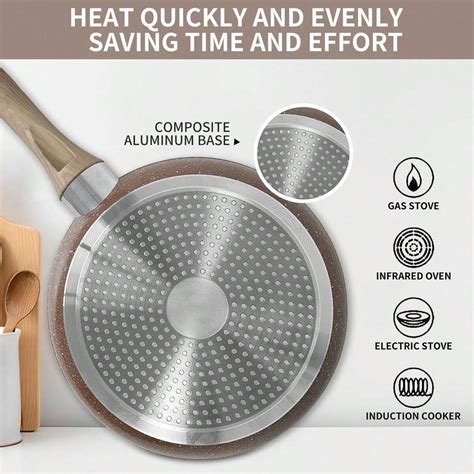 Non-Stick Mica Flat Bottom Frying Pan For Steak And Eggs, Aluminum ...