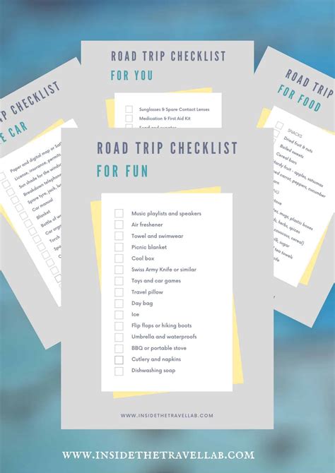 Ultimate Road Trip Checklist PDF and Road Trip Essentials List - 2021