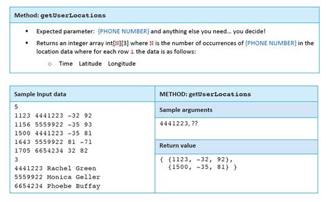 Use Future Methods Trailhead Solution 的图像结果