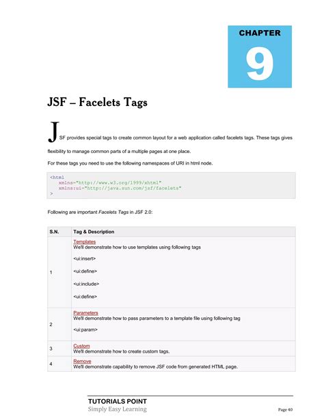 JSF PDF Generation 的图像结果