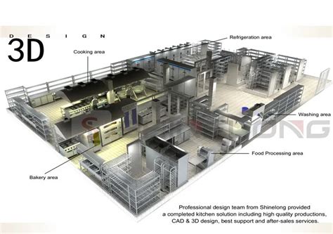 Hotel Kitchen Project 的图像结果