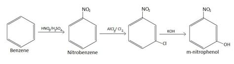 Convert benzene to m-nitrophenol - Brainly.in