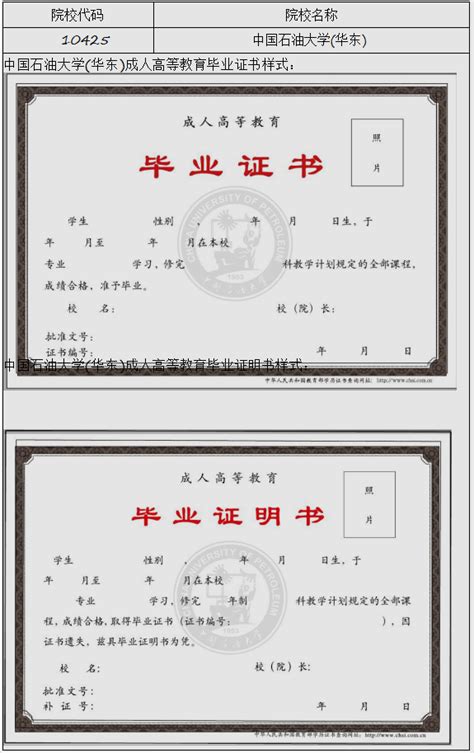 山东省高等教育学历证书样式备案情况公告(1号)