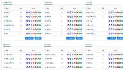 如何研究行业用户数据与热点追踪 - A5站长网