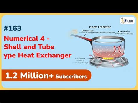 Numerical 4: Shell and tube type heat exchanger - Heat Exchangers in ...