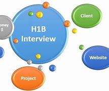 h1b visa slot booking hyderabad apk v2.2.0