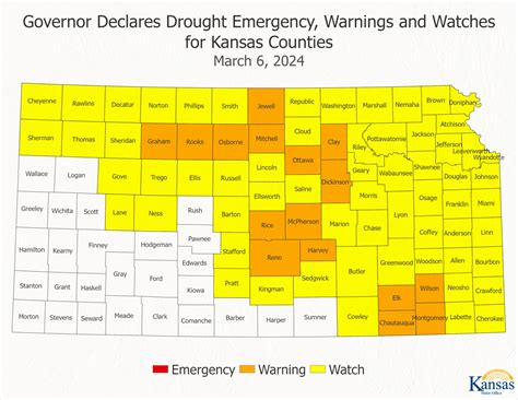 Governor Kelly Updates Declaration of Drought Emergency, Warnings and ...