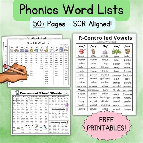 FREE Printable Phonics Word Lists - Literacy Learn