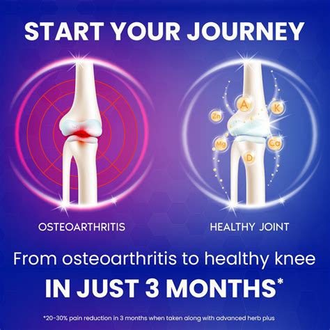 The Joints Co Ultra Ease for arthritis, knee pain, osteoarthritis ...