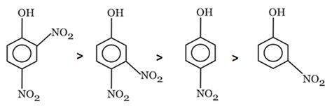 Most acidic hydrogen containing compound among the following is