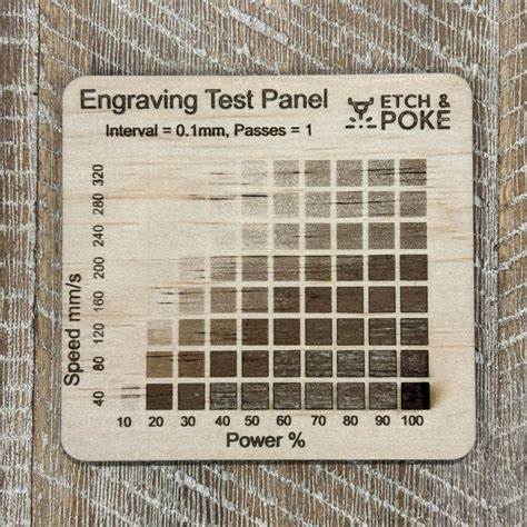 Laser Test Pattern 的图像结果