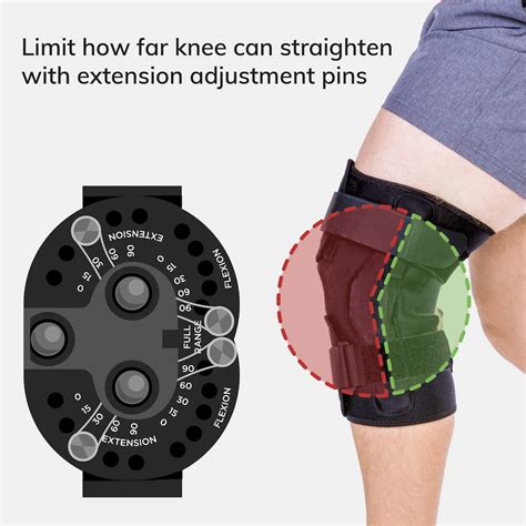 Buy BraceAbility Torn Meniscus ROM Knee Brace - Plus Size Hinged Post ...