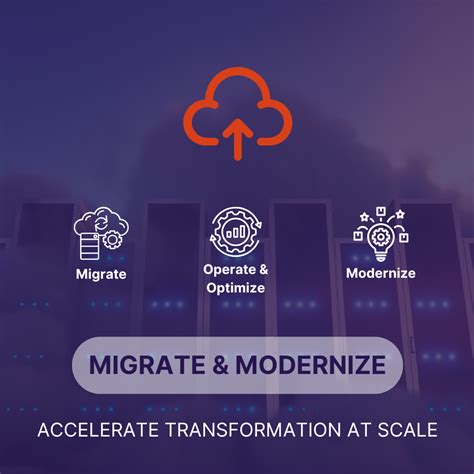 Image result for AWS Cloud Map in Spring Boot Example