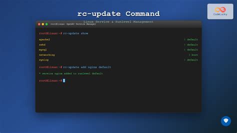 Image result for Init 6 Command