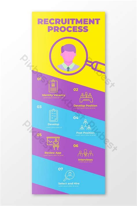 Recruiting Process Infographic 的图像结果