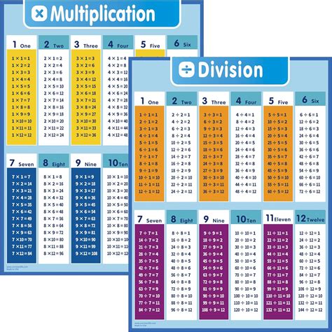 UNCLE WU 3-Pack ABC Alphabet Cursive and Manuscript Writing India | Ubuy