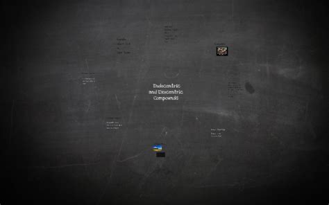 Image result for Exocentric Compound Examples