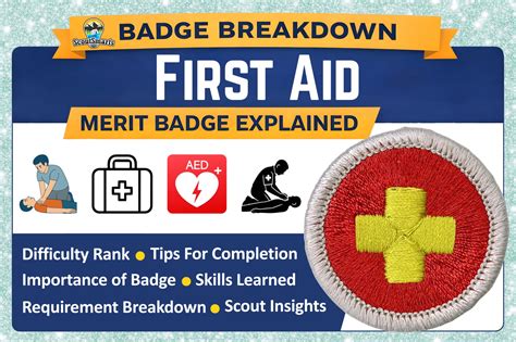 First Aid Merit Badge Explained - ScoutSmarts