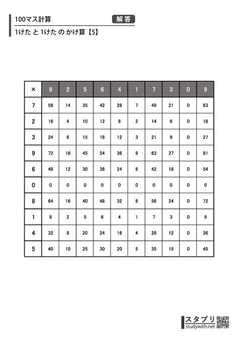 Image result for Corpse Bride Coloring Book Pages
