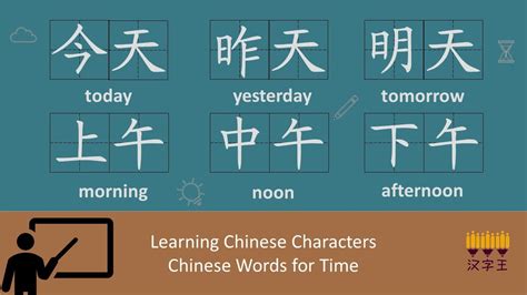 Ep17 学写汉字 昨天 今天 明天 上午 中午 下午 | HSK Chinese Characters| Time