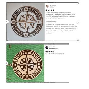 Image result for Compass File