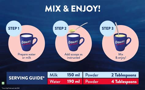 Ensure High Protein Chocolate Flavour Powder for Adults, 200 gm | Uses ...