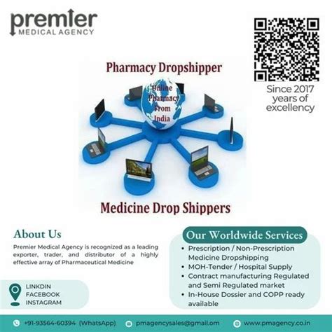 Medicine Drop Shipper - Pharmacy Dropshipping Service Trader ...