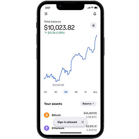 Image result for Coinbase Pro Sign
