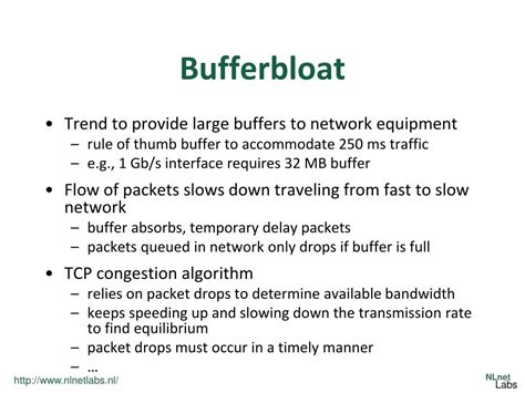 Image result for Custom Congestion Control Algorithms