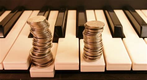 学音乐究竟能赚多少钱？音乐行业工资大盘点 - 知乎