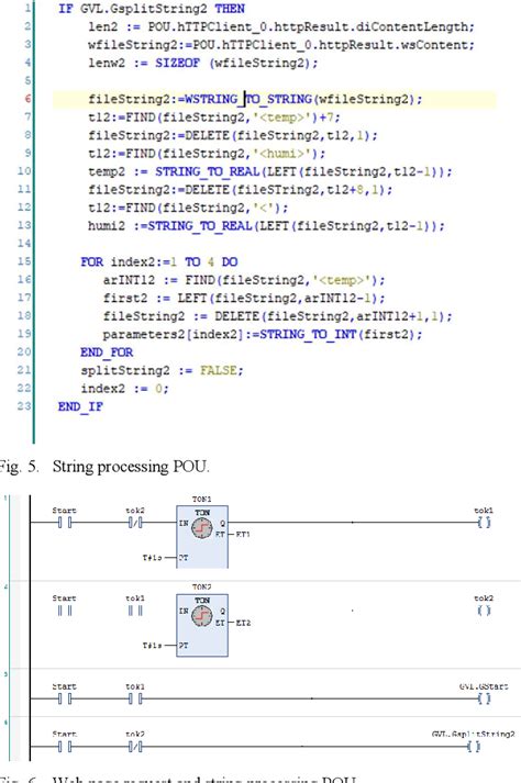 Image result for Two Wire DC Sensor Connection to plc