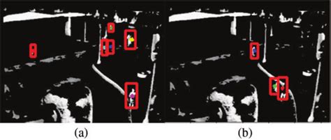 Image result for Particle Tracking Filter Without