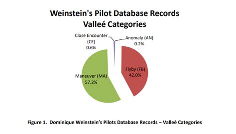 Image result for Programa Aawsap