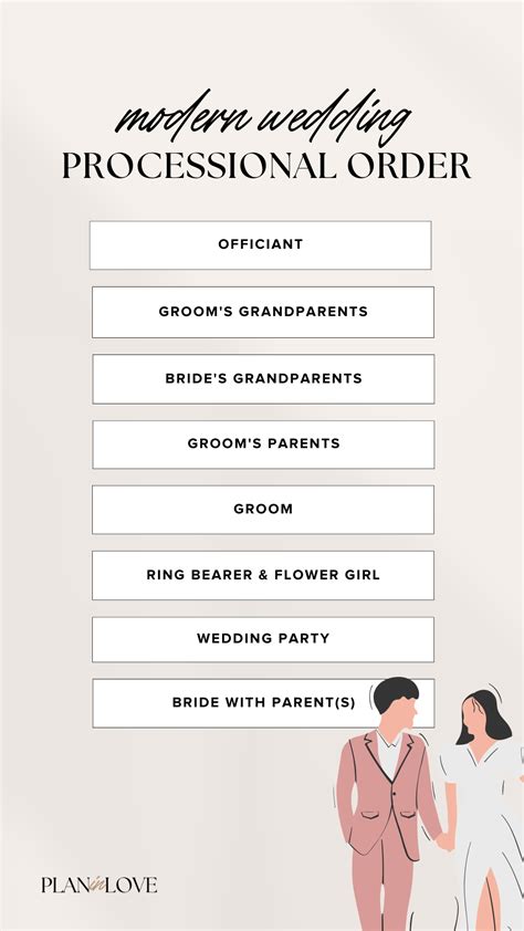 Modern Wedding Processional Order: Who Walks When? - Plan In Love