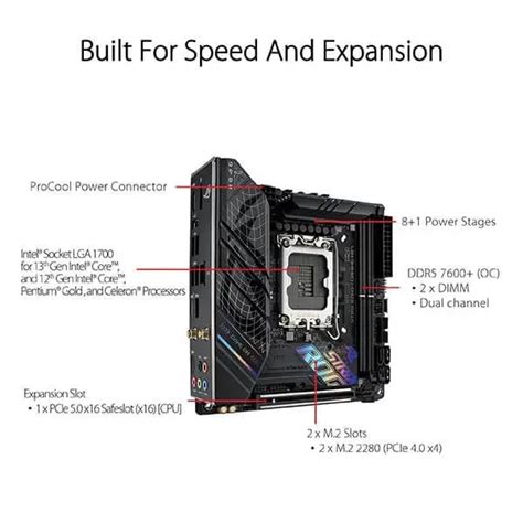 Asus ROG Strix B760-I Gaming WIFI Motherboard - Microcenter India