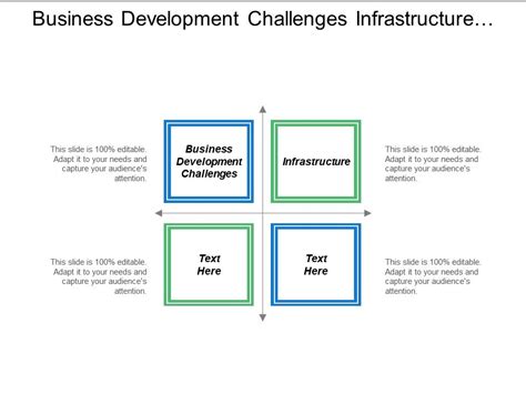 Business Development Challenges 的图像结果