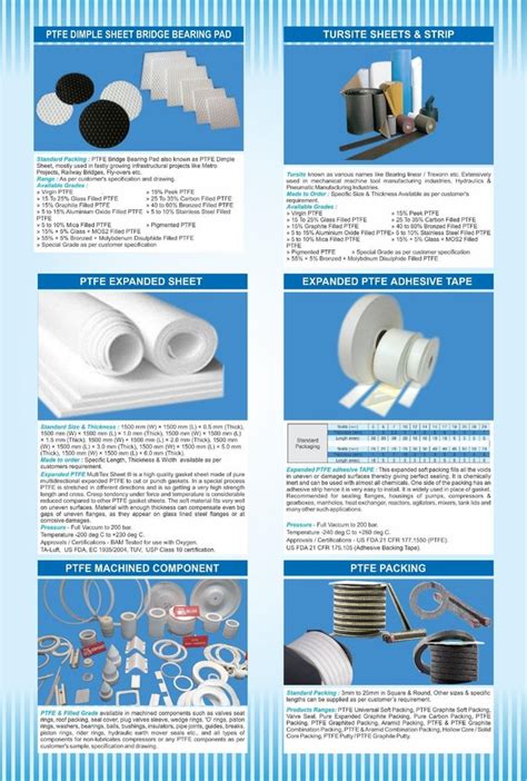 Champion Gasket Packing - Champion Gaskets And Packing Materials Trader ...