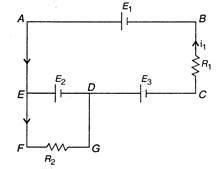 The currents i1 and i2 through the resistors R1 (=10 Ω ) and R2(=30 Ω ...