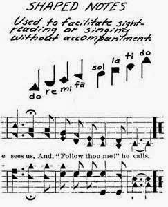 Image result for Shape Notes