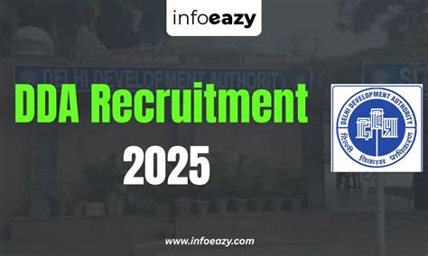 DDA Recruitment 2025 Out, 1732 Posts, Application Start 6th October