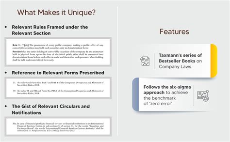 Buy Taxmann's Company Law Manual – Compendium of annotated, amended ...