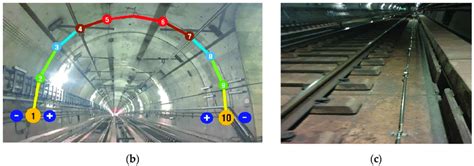 Installing Sensor View 的图像结果