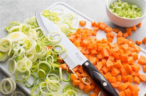 Image result for cut Options