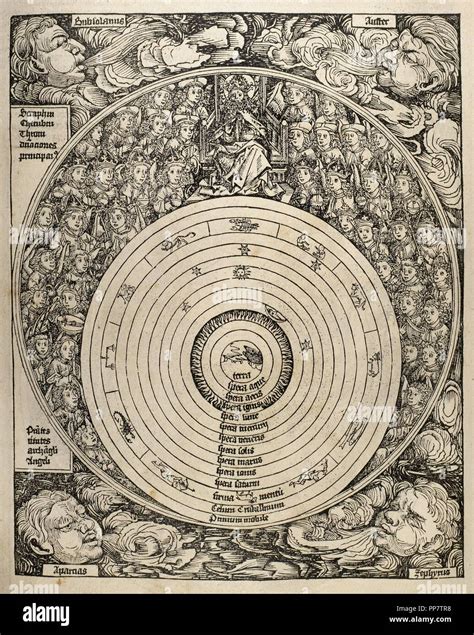 The universe with planets, zodiac signs and all the heavenly hierarchy ...