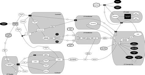 How to Code a Neural Network in Python 的图像结果